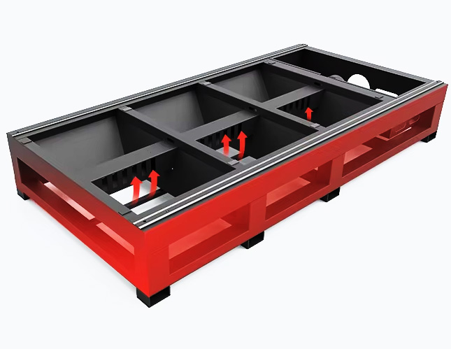 Конструкция станины