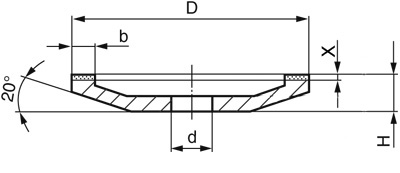 Круги алмазные тарельчатые 12A2