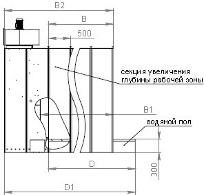 Камера покрасочная с водяной завесой активным полом rtm wsf 30 pro