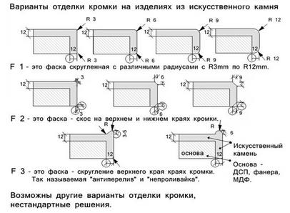 col2_3