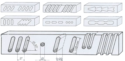 Сверлильно-пазовальный станок с автоподачей ZXC 100 , получаемые изделия