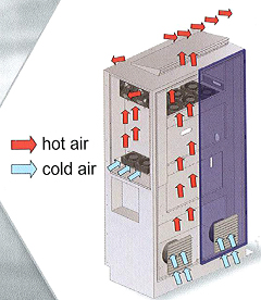 Система воздушного охлаждения с двойным тунелем