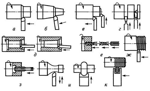 kmt-kc-qz-sxema.jpg kmt-kc-qz-sxema.jpg