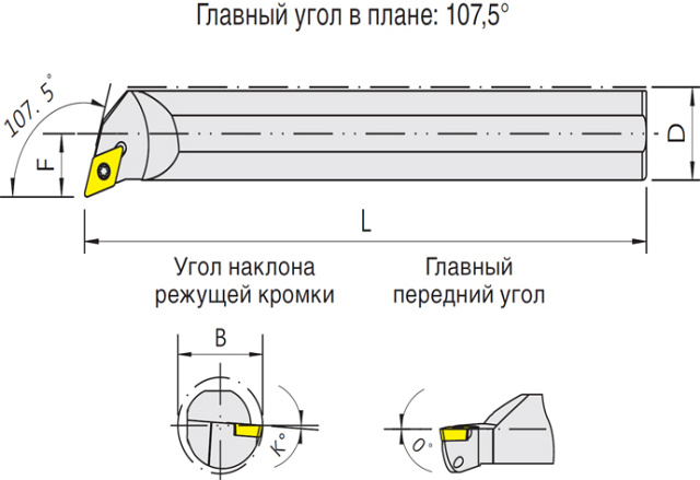   E-SDQCR/L (Blacksmith)  E10Q-SDQCR07