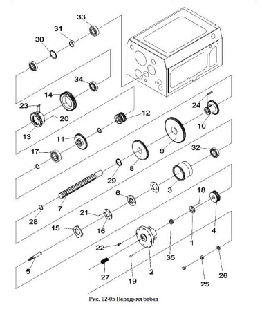 ��������� ���� � ����� (���.16 +���.21) ��� ������ CW6263E/3000