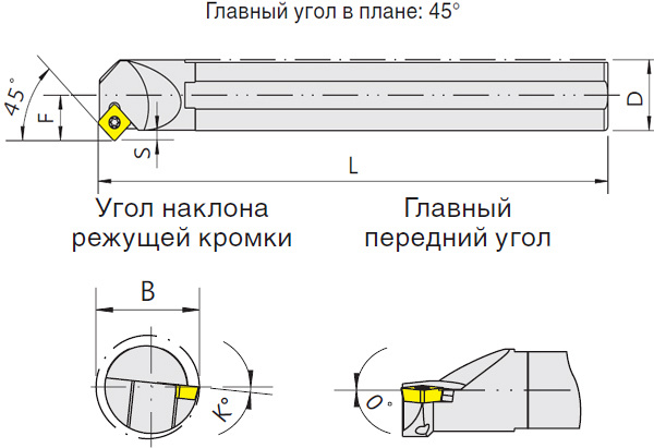   S-SSSCR/L (Blacksmith)  S12M-SSSCR09