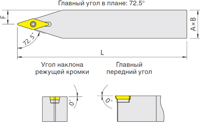   SVVBN (Blacksmith)