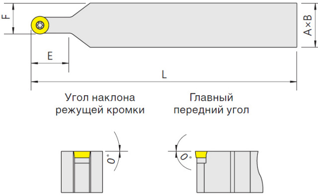   SRDCN (Blacksmith)  SRDCN-2525M1003