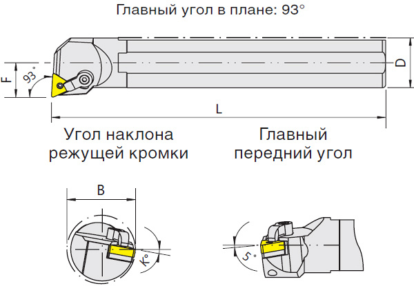   S-MTUNR/L-A (Blacksmith)  S32S-MTUNR16A