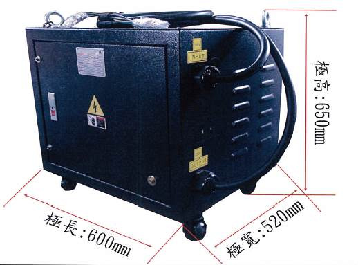  50kVa