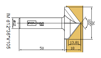     IRONMAC 