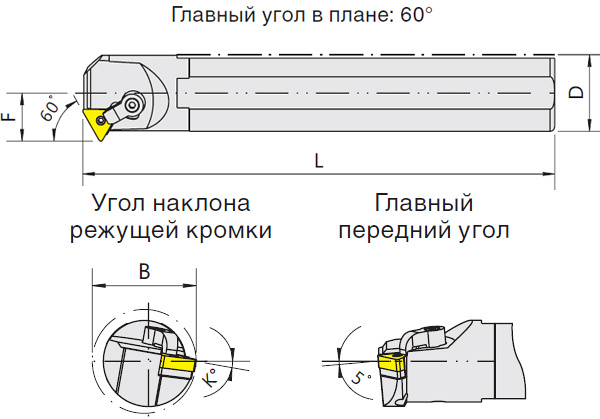   S-MTWNR/L (Blacksmith)  S40T-MTWNR16