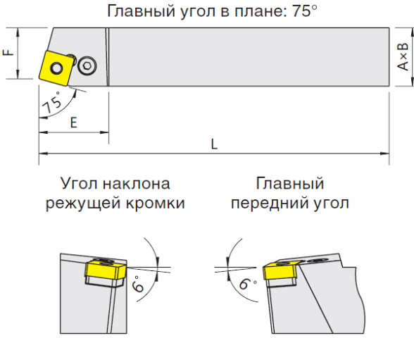   PSBNR/L (Blacksmith)