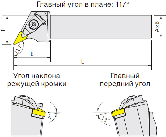   DVPNR/L (Blacksmith)