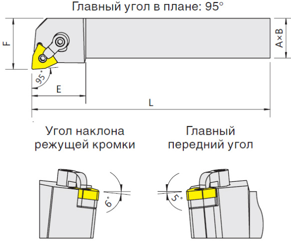   MWLNR/L (Blacksmith)  MWLNL-2525M06