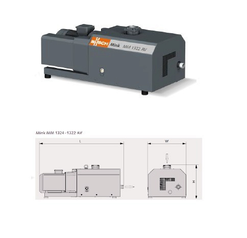 ����� ��������� ����� ���������� Mink MM1324AVV3VQXX