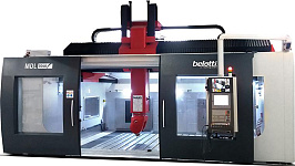    Belotti MDL