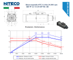 - Hiteco QE-1F 5.5-12 24 63F NC CB DV (29L0036750F)