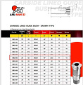 ����� GB28-04 �������� �������������� ��� ���� 14 ��