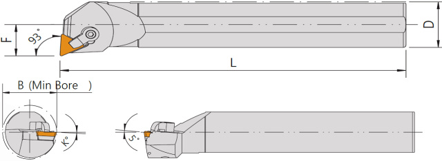   S-CTUPR/L (Blacksmith)  S20R-CTUPR11