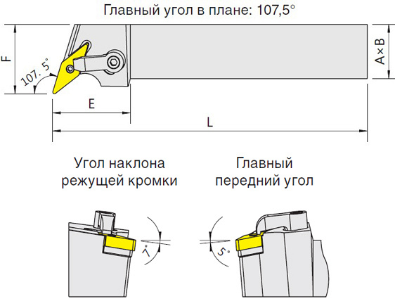   MDQNR/L (Blacksmith)  MDQNR-2525M15