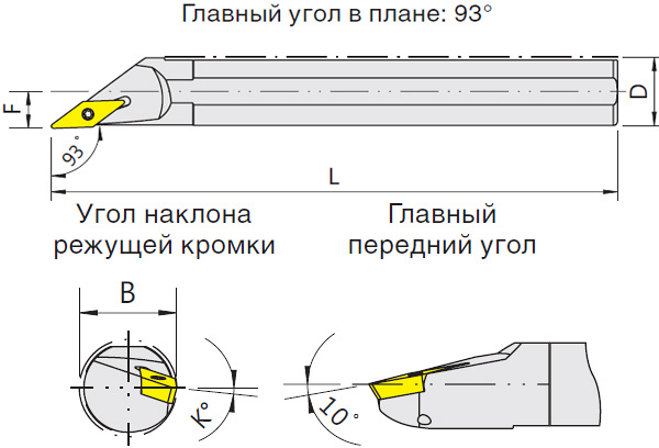   S-SVJCR/L (Blacksmith)  S32S-SVJCR16