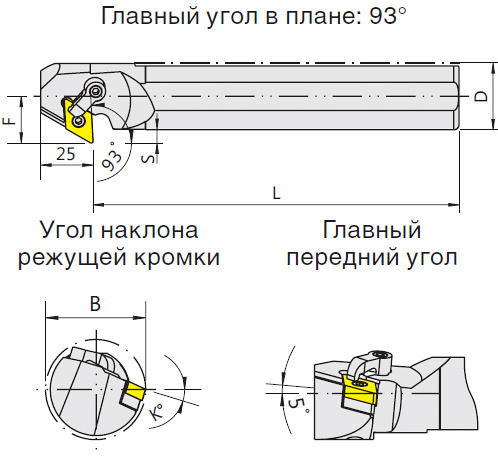   S-MDZNR/L (Blacksmith)  S32S-MDZNR15