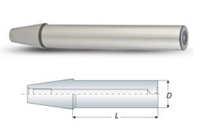   Blacksmith BT-TES  BT50-TES63-400