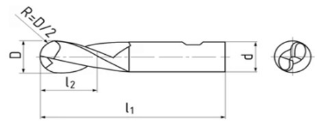   Blacksmith MROC  MROC-100
