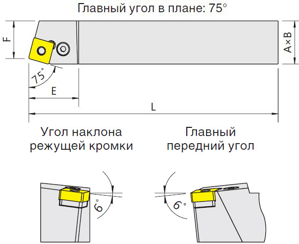   PCBNR/L (Blacksmith)