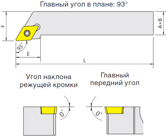   SDJCR/L (Blacksmith)  SDJCL-0808H07