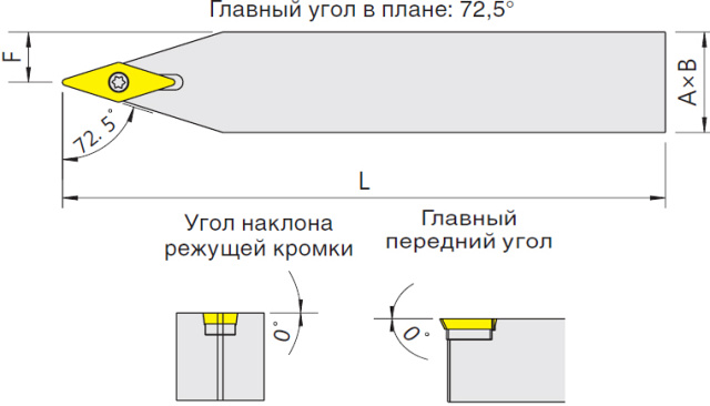   SVVCN (Blacksmith)  SVVCN-1010H11