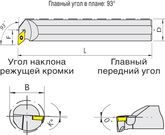  S-SDUCR/L (Blacksmith)