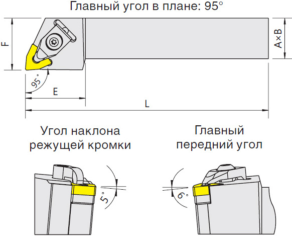   DWLNR/L (Blacksmith)  DWLNL-3232P08