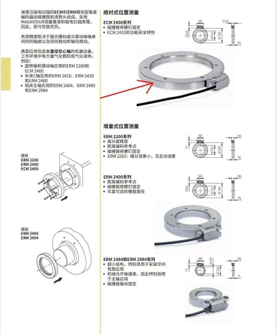 ������ �������� Heidenhain (1144140-17 TTR ERM 2400 2600 A17 1R)