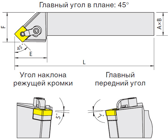   MSSNR/L (Blacksmith)  MSSNL-3232P12