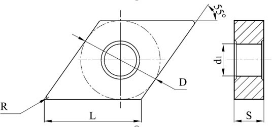   DNMG 1104, DNMG 1504, DNMX 1504, DNMA 1504