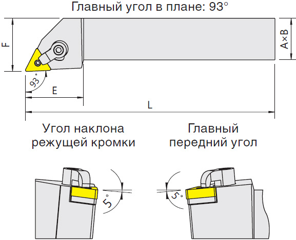   MTJNR/L (Blacksmith)  MTJNL-3232P16