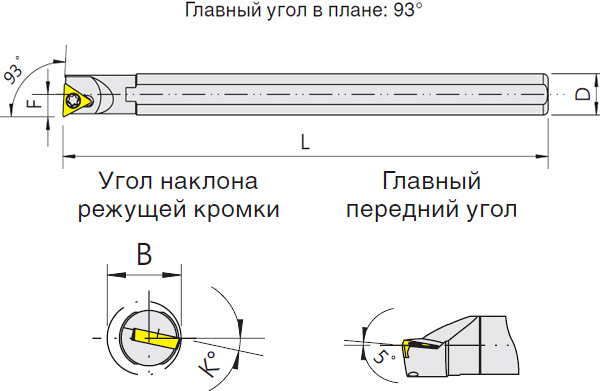   S-STUPR/L (Blacksmith)  S12M-STUPR11