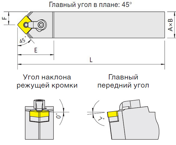   MSDNN (Blacksmith)