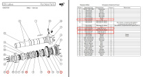  M110x1,5 CDS-A20716B .20  50
