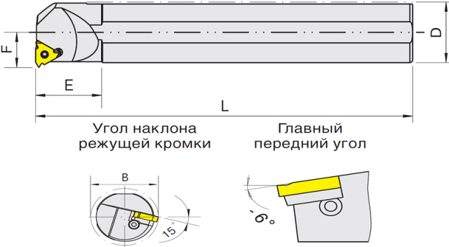   SIR/L (Blacksmith)  SIL-2420-22