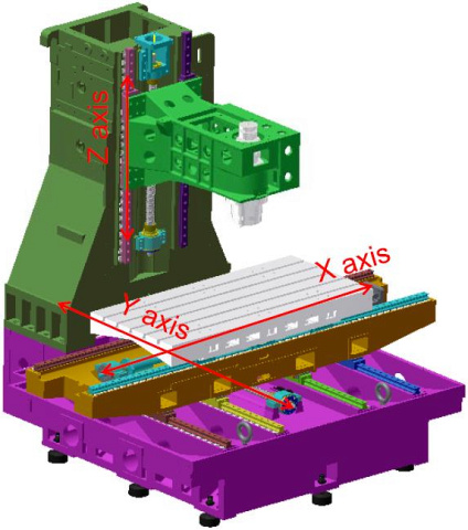    SPITZEN SMC-1360  SMC-1876