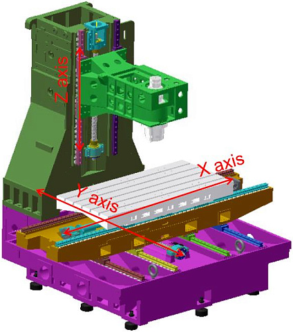    SKY MASTER VL-1600A